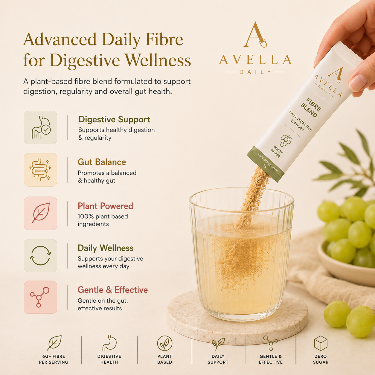 FIBRE BLEND  DAILY DIGESTIVE SUPPORT