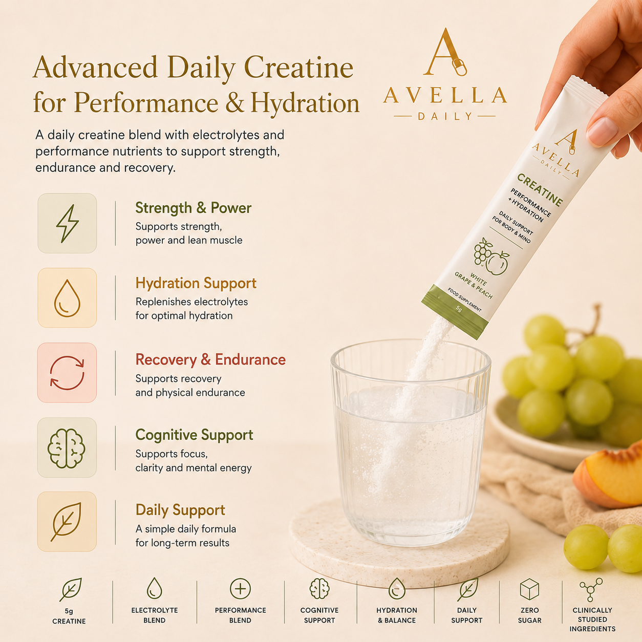 CREATINE  PERFORMANCE + HYDRATION