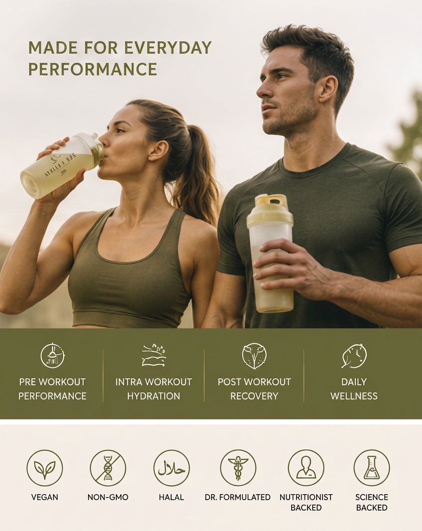 CREATINE  PERFORMANCE + HYDRATION
