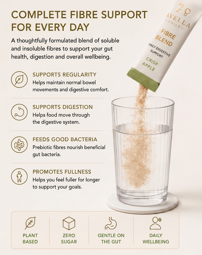 FIBRE BLEND  DAILY DIGESTIVE SUPPORT
